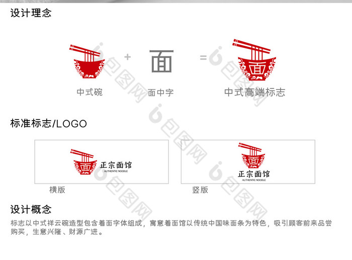 中式大气中式简约面馆餐饮logo设计模板图片