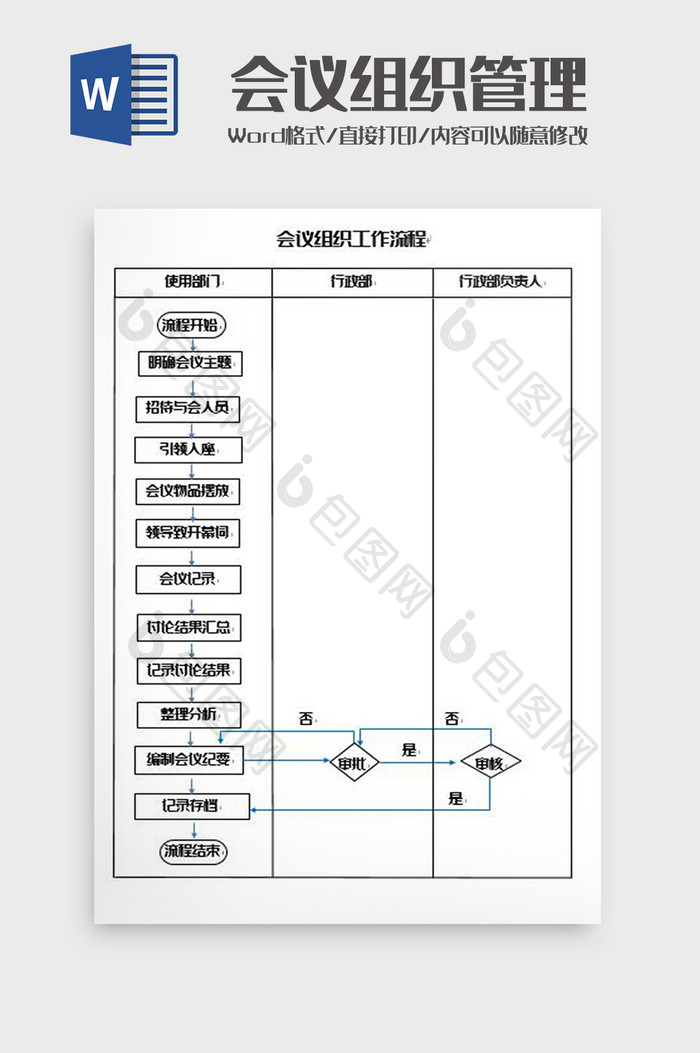 会议组织工作流程图Word模板