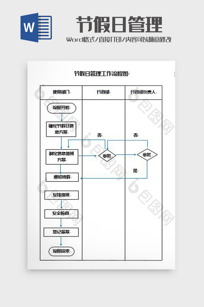 节假日管理工作流程图Word模板