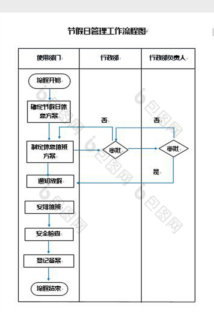 节假日管理工作流程图Word模板