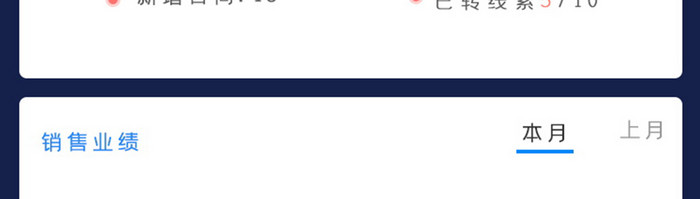 深蓝色尊贵典雅有格调报表销售数据分析界面