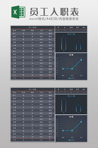 自动生成员工入职简历登记表Excel模板图片