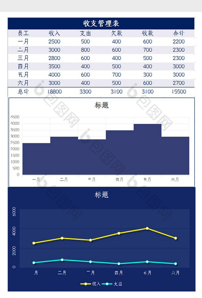 自动生成财务收支管理表Excel模板