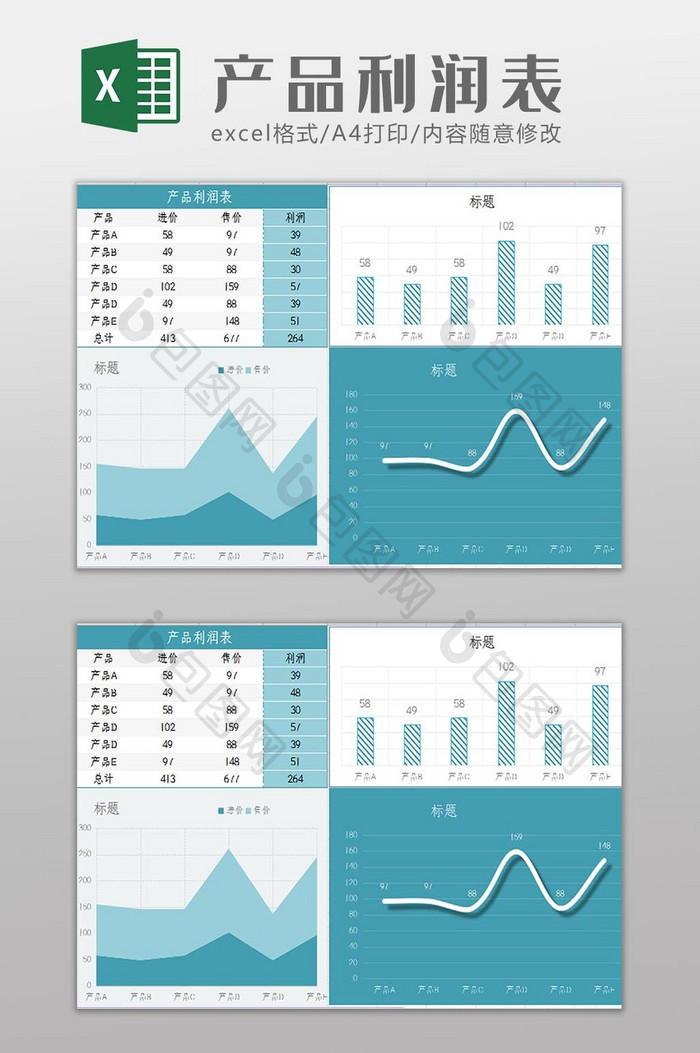 自动生成产品销售利润表Excel模板
