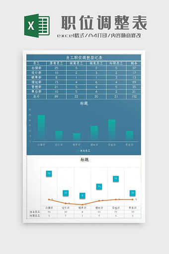 自动生成员工职位调整登记表Excel模板图片