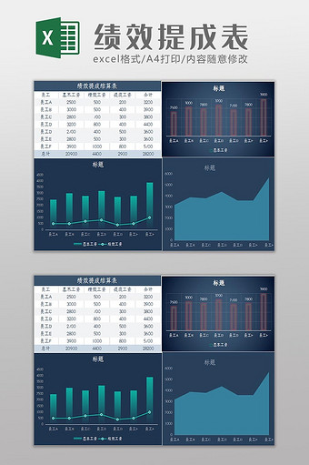 生成绩效提成结算表Excel模板图片