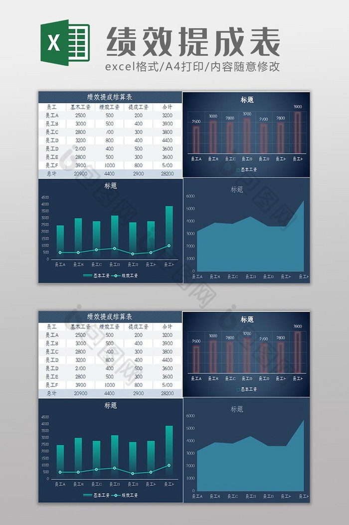 生成绩效提成结算表Excel模板图片图片