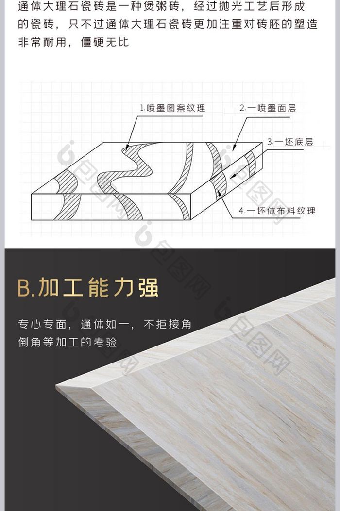 大理石瓷砖地板砖电商淘宝天猫详情页