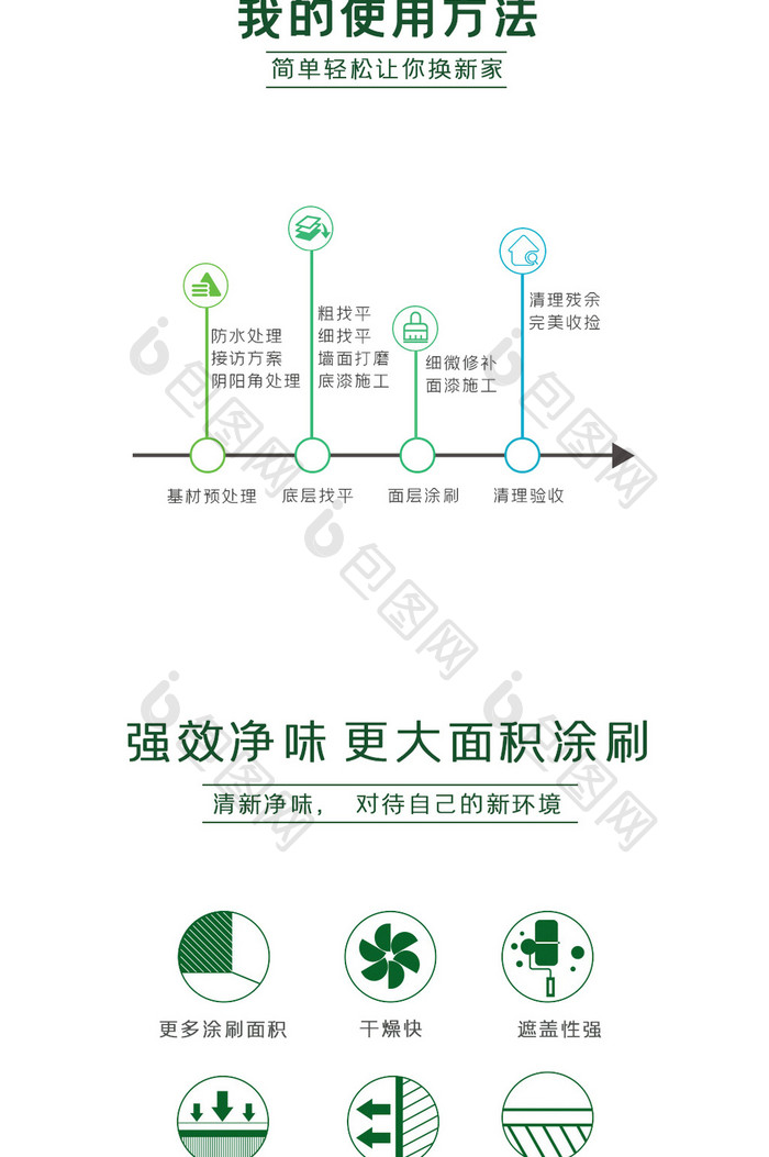 环保净味内墙漆油漆涂料电商淘宝详情页