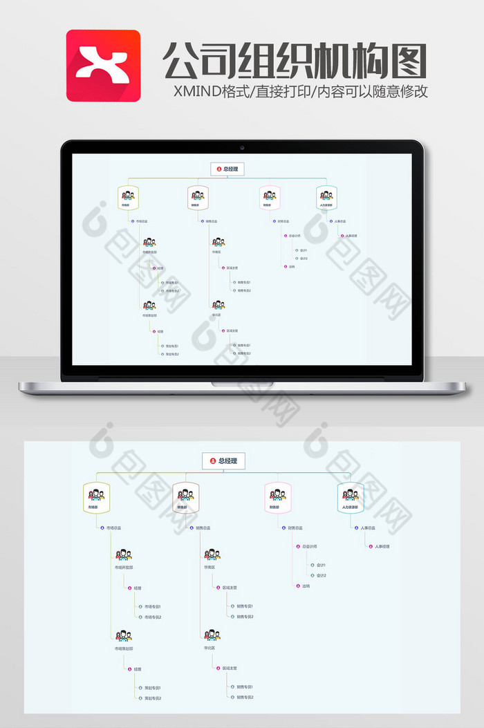 彩虹线条公司组织机构图xmind模板图片图片