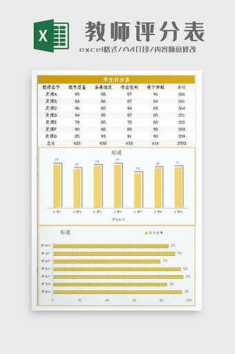 自动生成教师评分表Excel模板图片