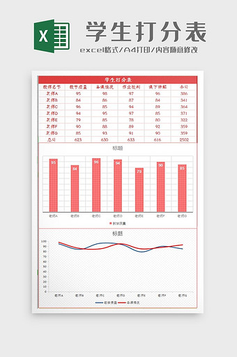 学生给老师上课表现打分表Excel模板图片