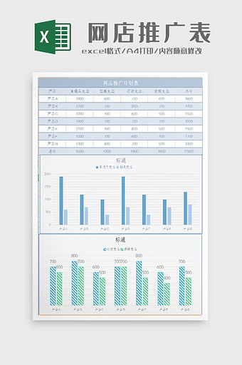 自动生成网店推广运营计划表Excel模板图片