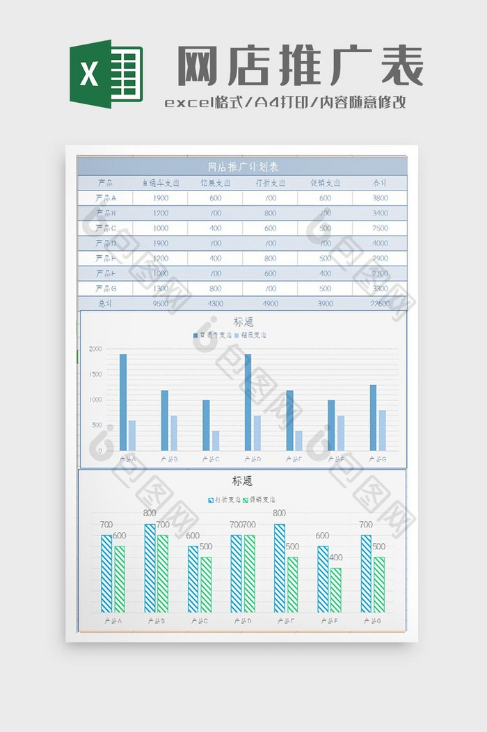 自动生成网店推广运营计划表Excel模板