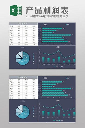 自动生成产品销售利润管理表Excel模板图片