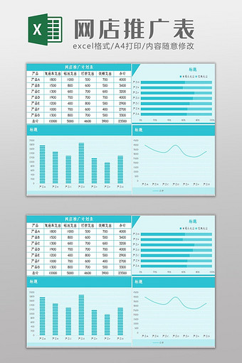 自动生成网店推广运营表Excel模板图片