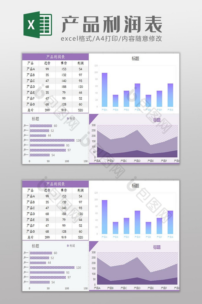 自动生成产品销售利润Excel模板图片图片