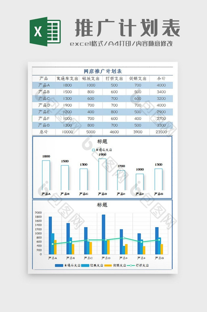 网店推广运营计划表Excel模板