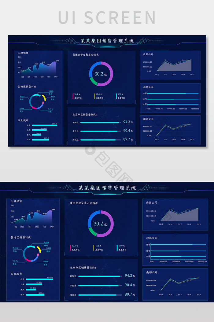 蓝色大数据可视化集团销售系统管理UI界面