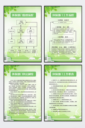 绿色清新环保制度宣传四件套