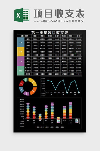 项目收支表Excel模板图片