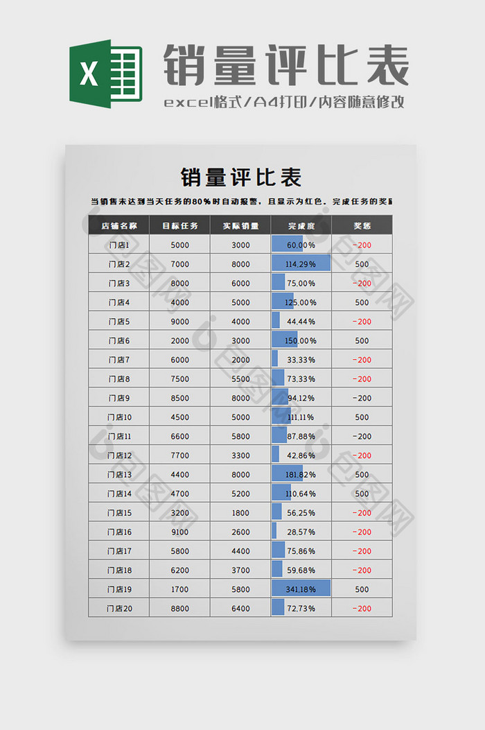 销量评比表Excel模板