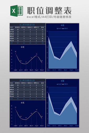 企业员工职位调整表Excel模板图片