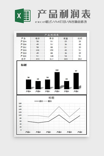 自动生成产品利润表Excel模板图片