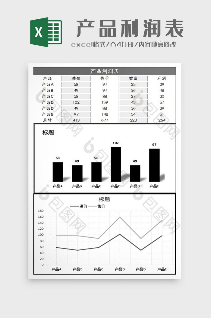 自动生成产品利润表Excel模板