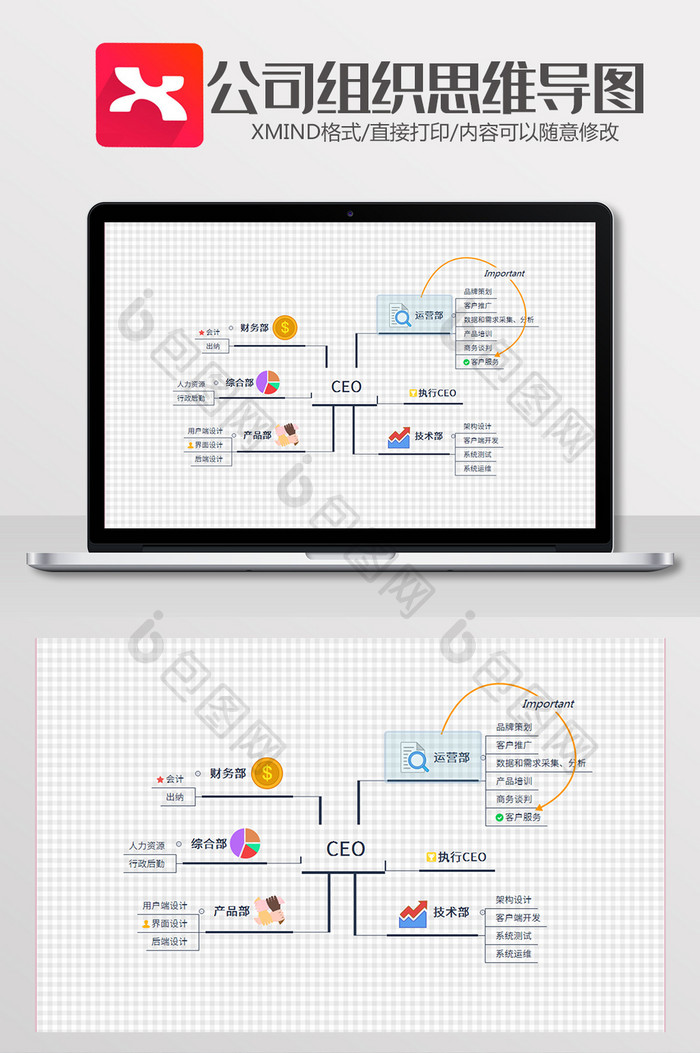 公司组织思维导图Word模板