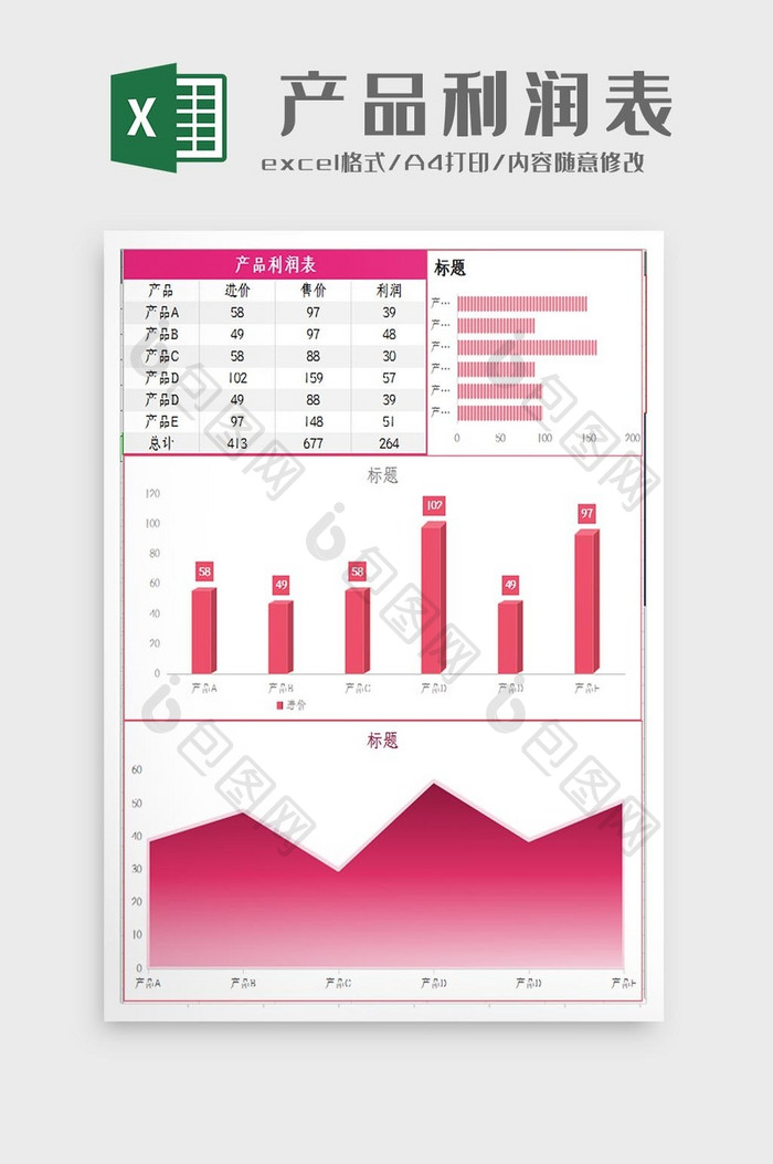 产品销售利润表Excel模板