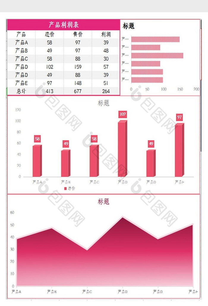 产品销售利润表Excel模板