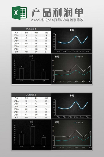 自动生成销售利润表Excel模板图片