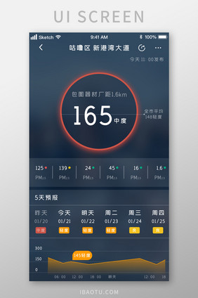时尚酷炫天气预报污染指数UI移动界面
