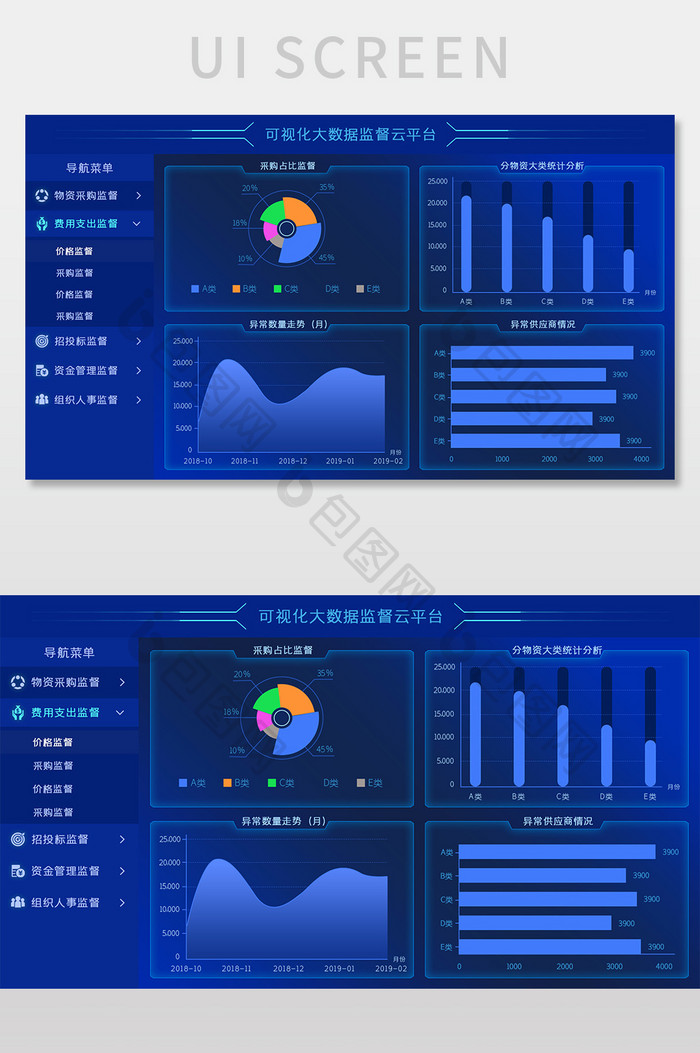 深蓝色大气政府监督平台可视化数据