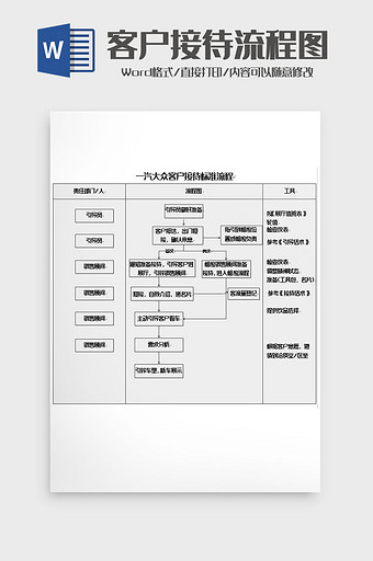 客户接待工作流程图word模板图片