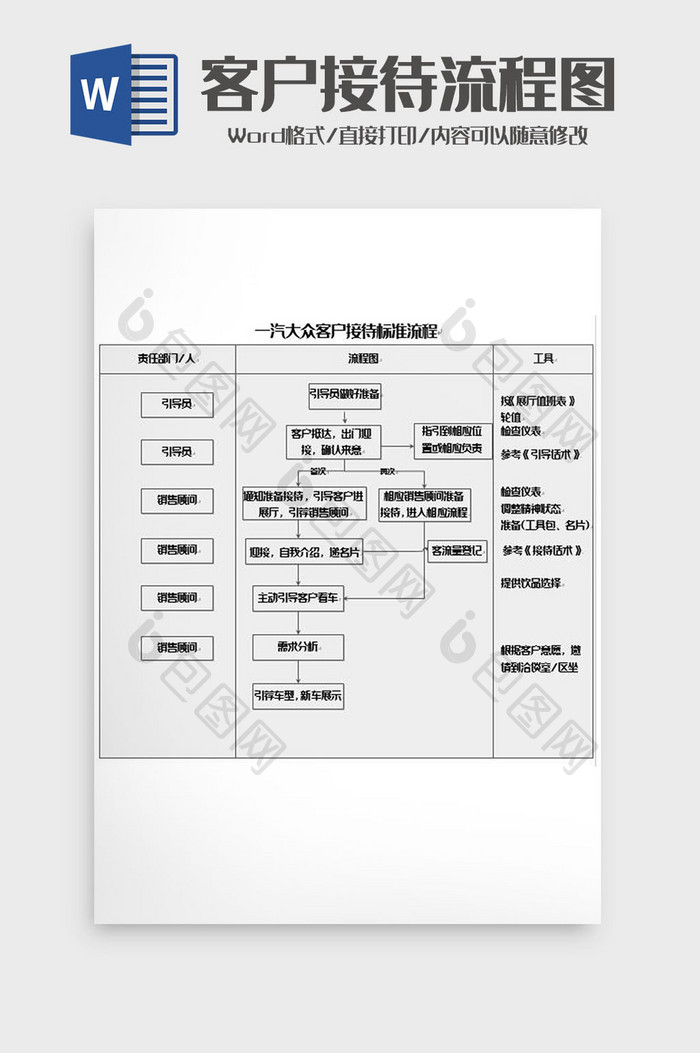 客户接待工作流程图word模板