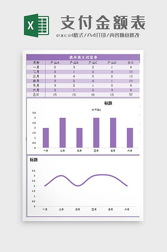 供应商支付金额预算表Excel模板图片