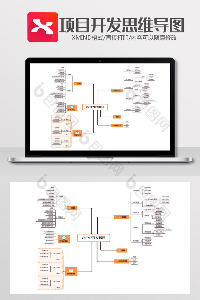 APP开发项目思维导图Xmind模板