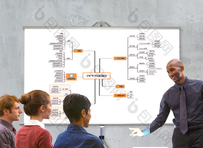 APP开发项目思维导图Xmind模板