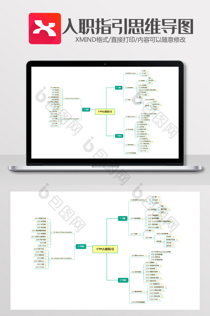 PM入职指引思维导图Xmind模板