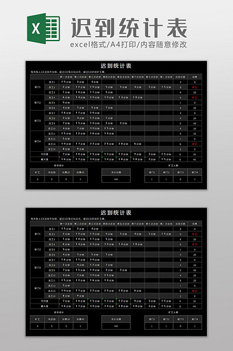 迟到统计表Excel模板图片