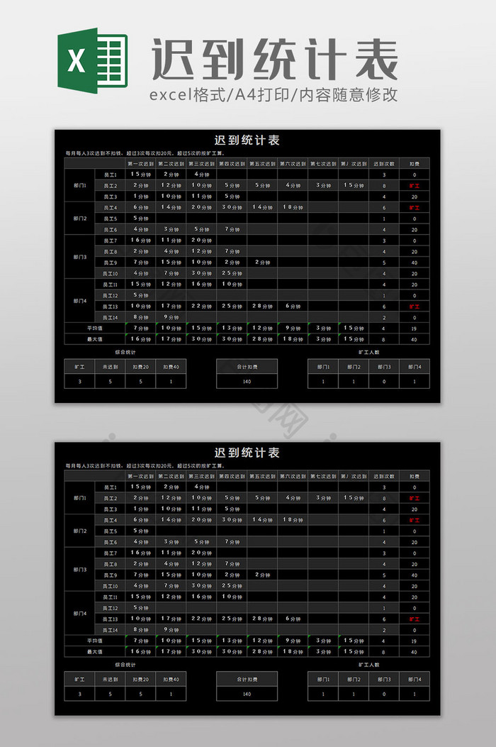 迟到统计表Excel模板