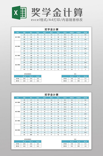 奖学金计算Excel模板图片