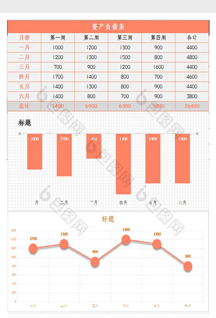 自动生成资产负债表Excel模板