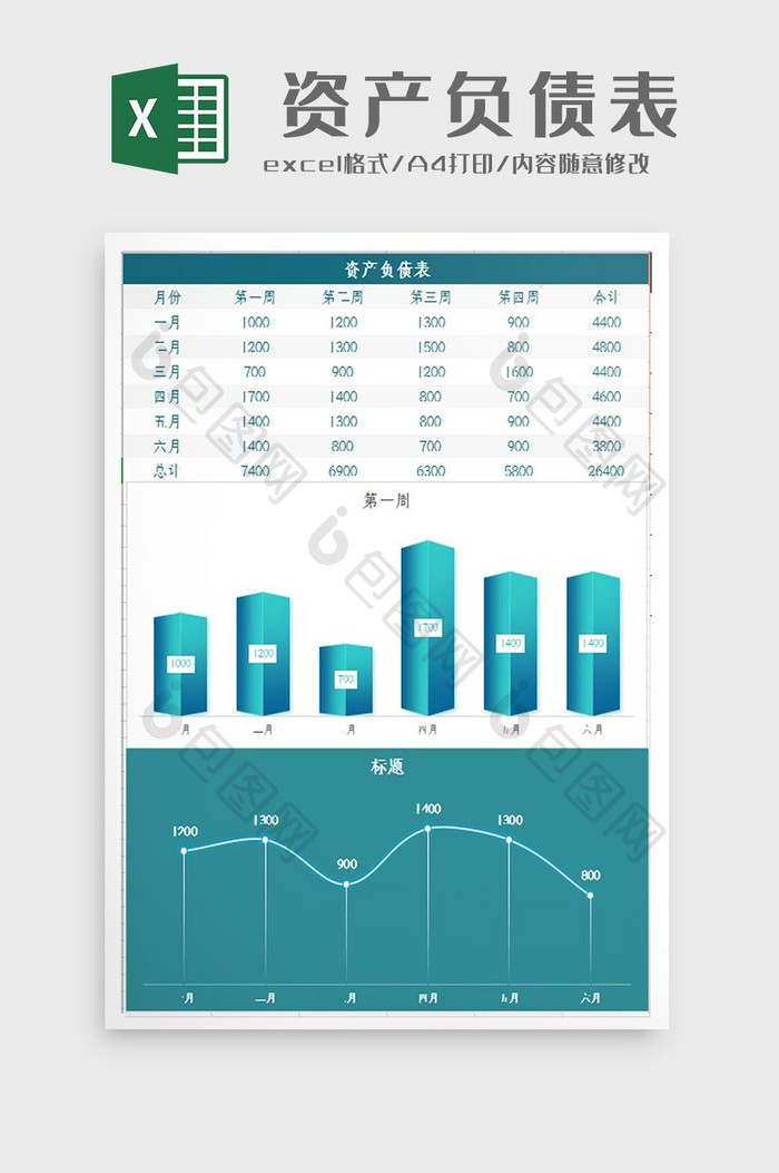 自动生成企业资产负债表Excel模板