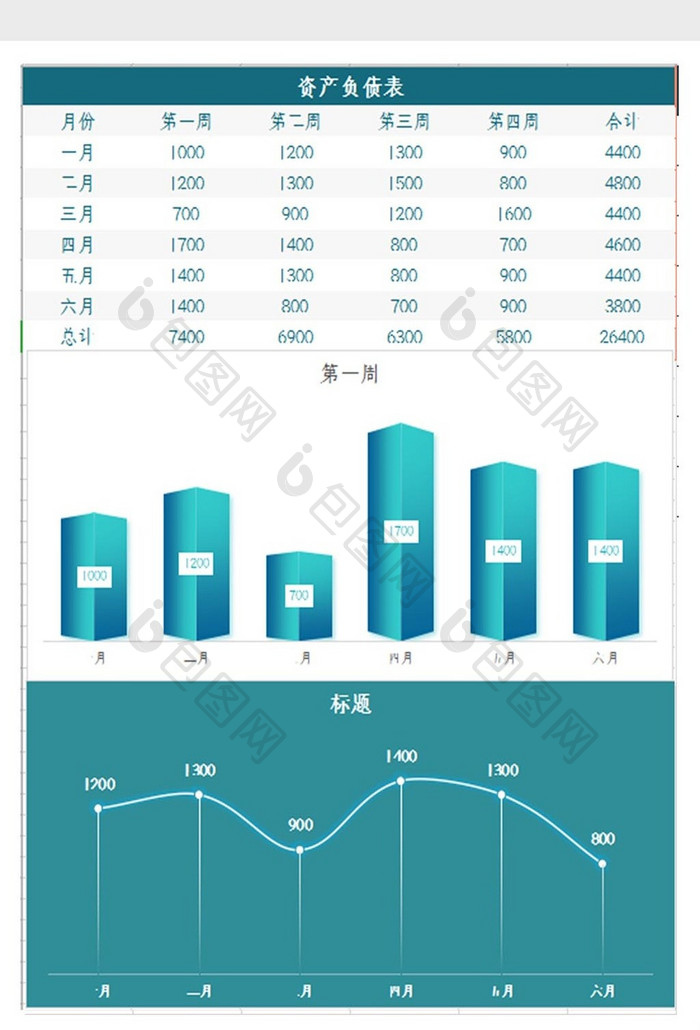 自动生成企业资产负债表Excel模板