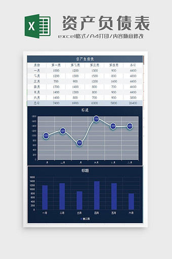 自动生成资产负债统计表Excel模板图片