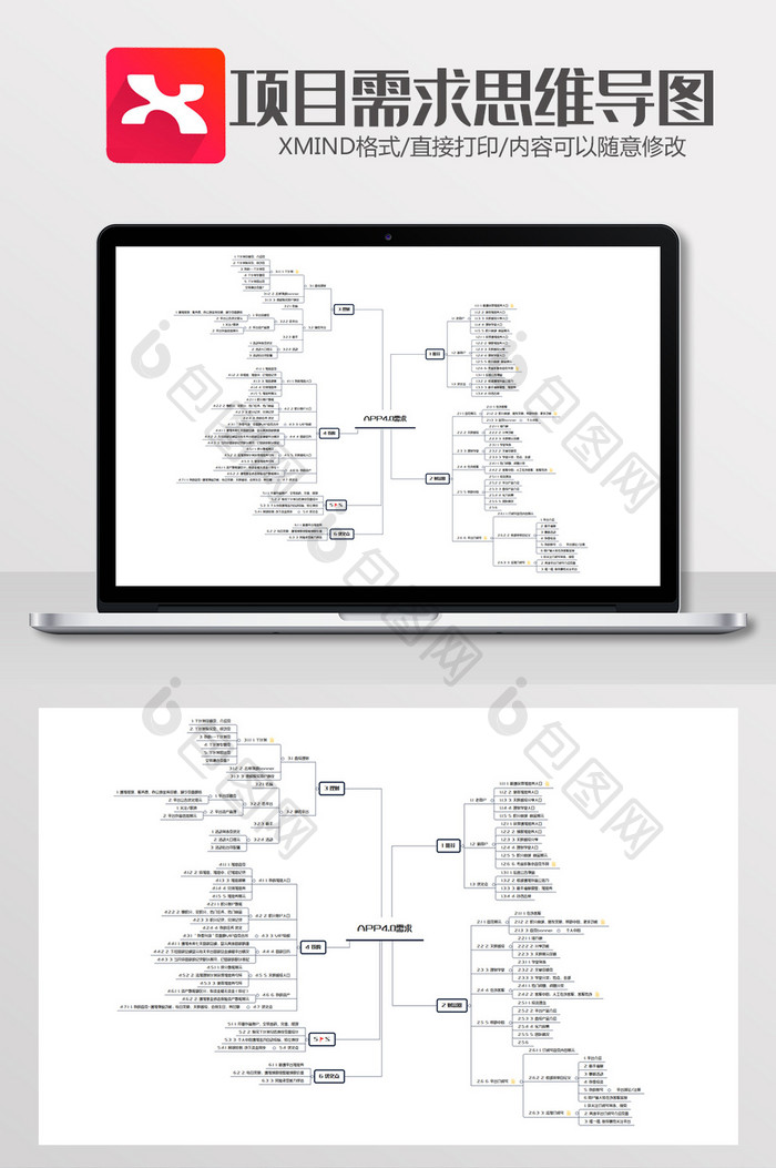 APP项目需求思维导图Xmind模板