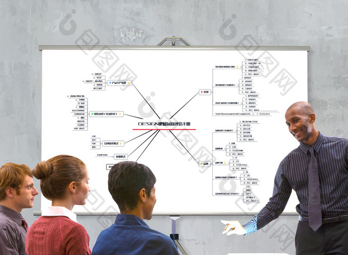 展商评估手册思维导图Xmind模板